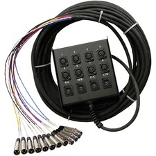 Pro Co StageMASTER SMC Series