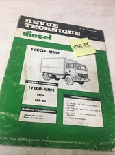 Revue Technique Diesel RTD