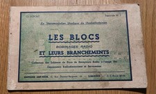 Les blocs et leurs