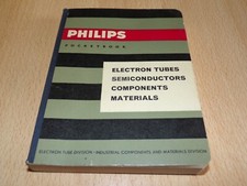 Philips pocketbook electron