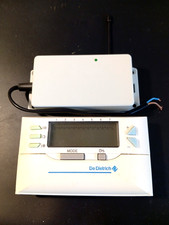 Tableau de commande De