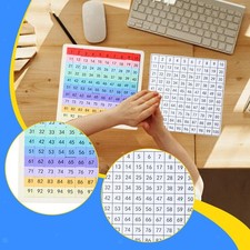 Jeu de société en bois pour enfants, jeu de société pour développer leurs