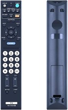 PZL RM-YD028 Remote for Sony