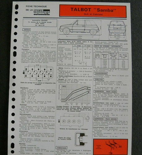 Fiche technique automobile