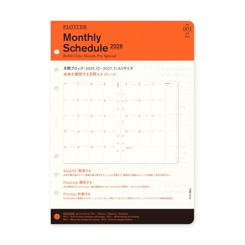 Recharge plotter system - plotter,