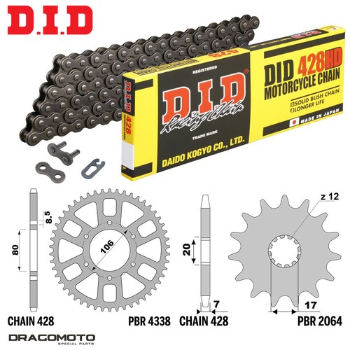 Cre 1995 2000 chaîne - 1995-2000,