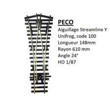 Aiguillage Streamline Y