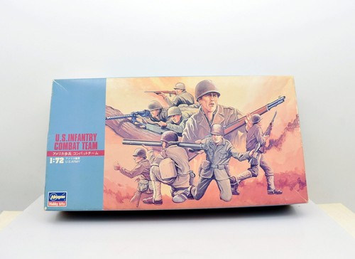 Miniature kit montage - miniature, de
