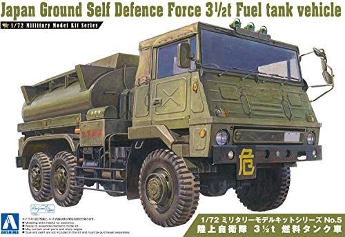 Kit camion citerne - kit, camion-citerne