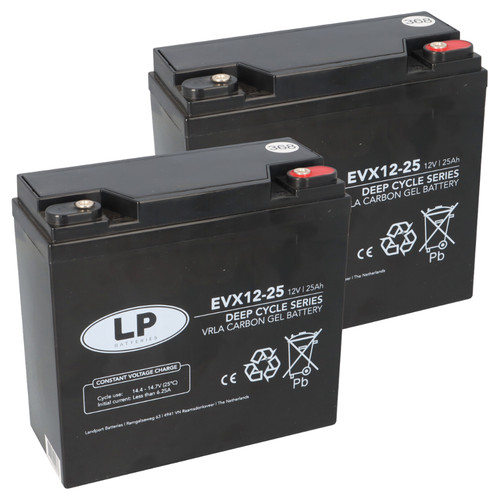 Kit batterie 24v 25ah - kit,