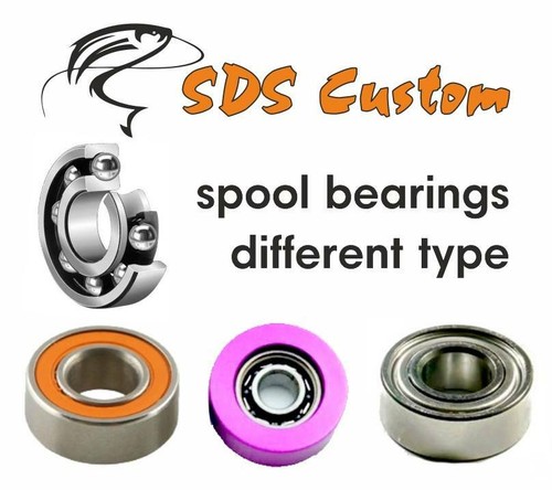 Spool bearings for - for, /