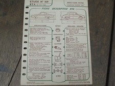 Fiche technique RTA,Dauphine Gordini,Renault Floride