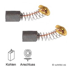 Balais Meuleuse Makita 9541