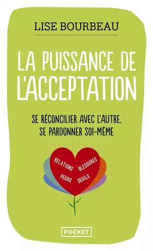 Puissance l acceptation - puissance, l'acceptation