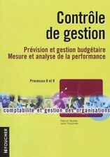 Contrôle de gestion, Patrick Mykita