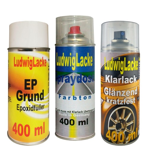 Apprêt peinture automobile - peinture,