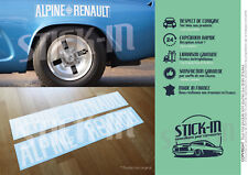 Lot de 2 Stickers Autocollants