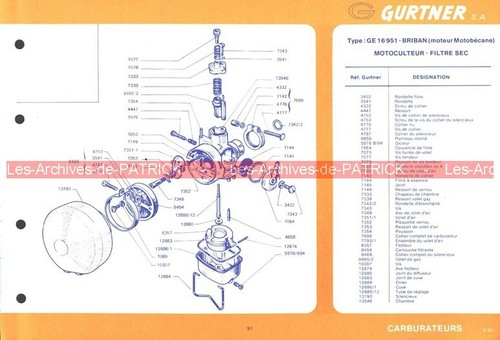 Fiche carburateur gurtner type - carburateur,