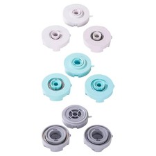 Modèle de production de