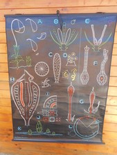 AFFICHE SCOLAIRE ENTOILEE "LA