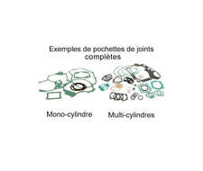 HARLEY DAVIDSON FL FLH