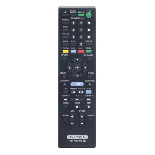 Adp073 replace remote - rm-adp073, fit