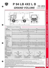SCANIA TRUCKS / PORTEUR P 94 LB 4X2 LB GRAND VOLUME / FICHE TECHNIQUE de 1997