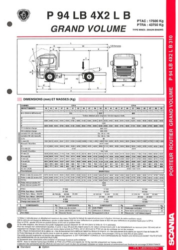 Scania trucks porteur - trucks,