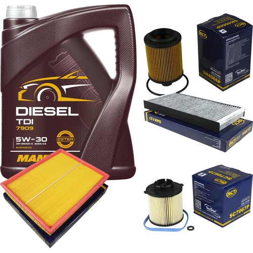 Sct inspection set man - inspection,