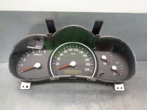 940034d285 tableau bord - tableau,