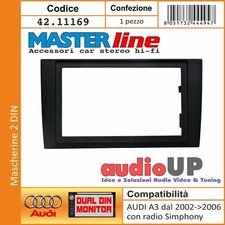 Panneau car Radio 2 din Audi