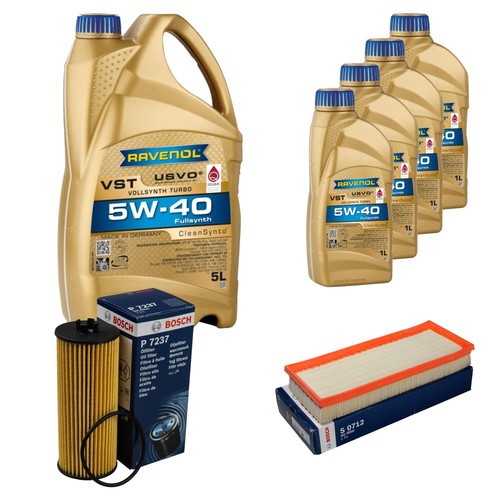 Inspection set ravenol - inspection,