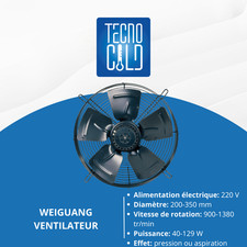 VENTILATEUR AXIAL AVEC HÉLICE