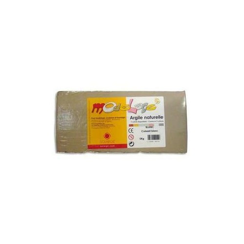 Ref mblanc10 solargil pain - [ref:mblanc10],