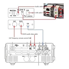 Adaptateur U5LINK pour YAESU