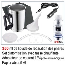 Kit De Rénovation d'optique