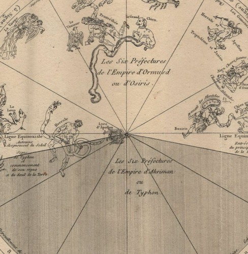 Astrologie planisphère - astrologie,