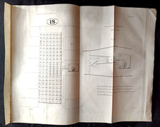 Prison d'état à AUBURN