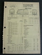 Fiche technique automobile