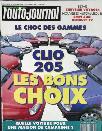 Renault clio peugeot - clio,