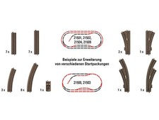 TRIX Coffret complémentaire
