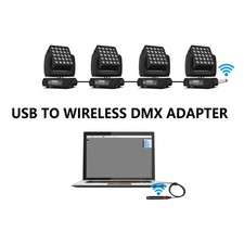USB Vers DMX Sans Fil Transmetteur Adaptateur Pour Éclairage D'Étape De Contr