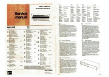 Service Manuel D'Instructions