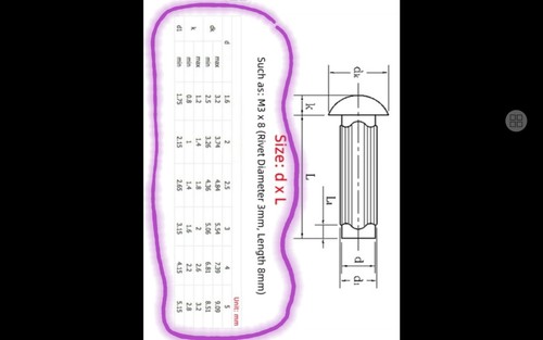 Lot rivets sim 2 - rivets,