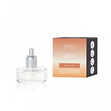 Millefiori Recharge Parfum