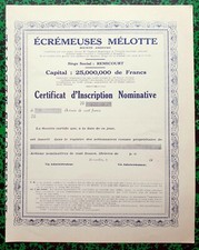 Belgique - Remicourt - Secteur de la Laiterie Ecrémeuses Mélotte de 1928