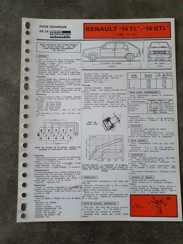 Fiche technique automobile - technique,
