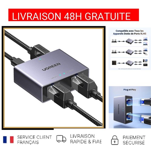Ugreen switch ethernet ports - ugreen,