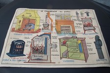 ANCIENNE AFFICHE SCOLAIRE 91 x 68 cm - Le Chauffage - Déco Loft  Industriel