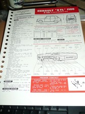 FICHE TECHNIQUE AUTOMOBILE RTA